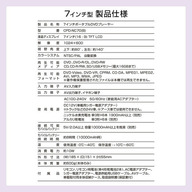 レズミルズ【RPM47】CD DVD コリオシート レズミルズ【RPM47】CD DVD コリオシート - メルカリ