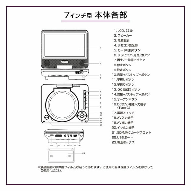 CPD-NC70(B) ポータブルDVDプレーヤー 4電源 CDリッピング機能
