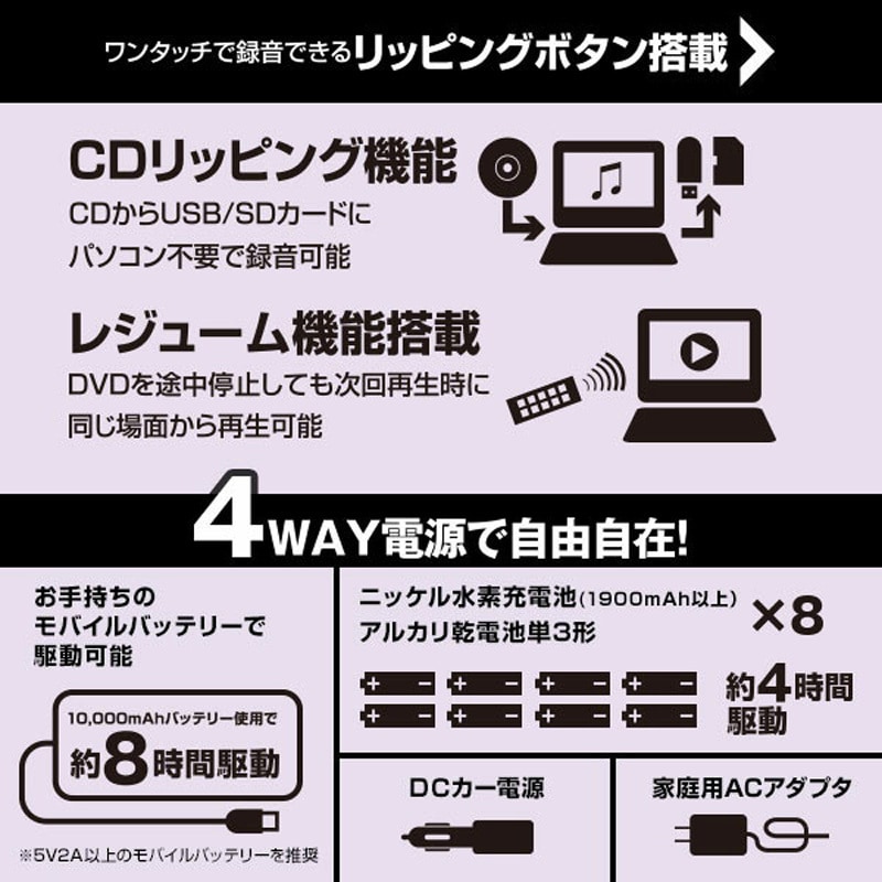 CPD-NC70(B) ポータブルDVDプレーヤー 4電源 CDリッピング機能