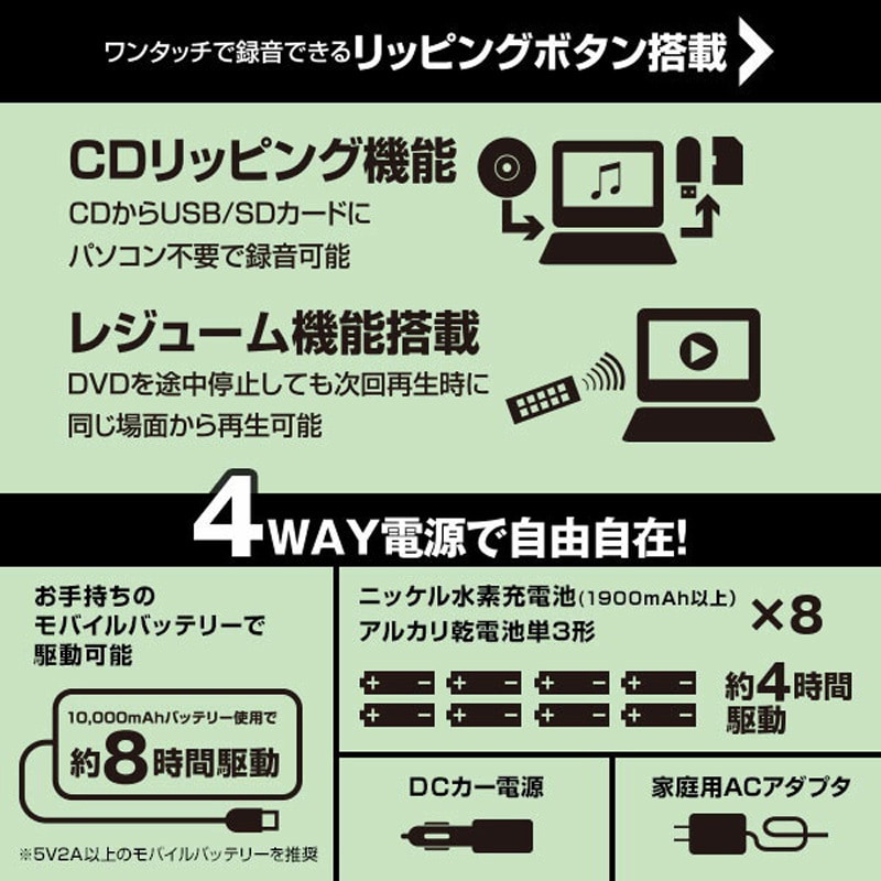 CPD-NC90(B) ポータブルDVDプレーヤー 4電源 CDリッピング機能