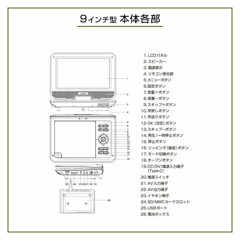 CPD-NC90(B) ポータブルDVDプレーヤー 4電源 CDリッピング機能