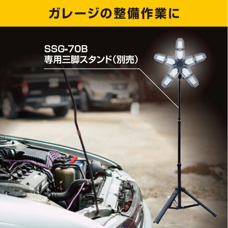 GL5-1000S LEDガレージライト YAMAZEN(山善) 70W - 【通販モノタロウ】