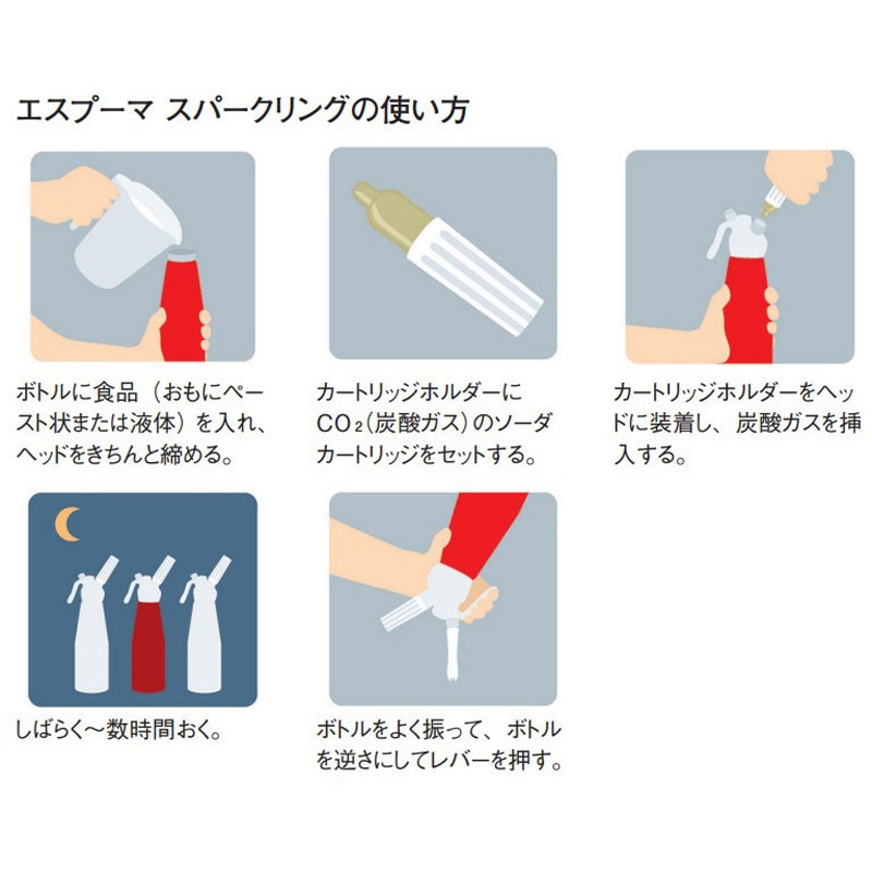 M エスプーマ スパークリング(CO2エスプーマ) ステンレス 1個 日本炭酸