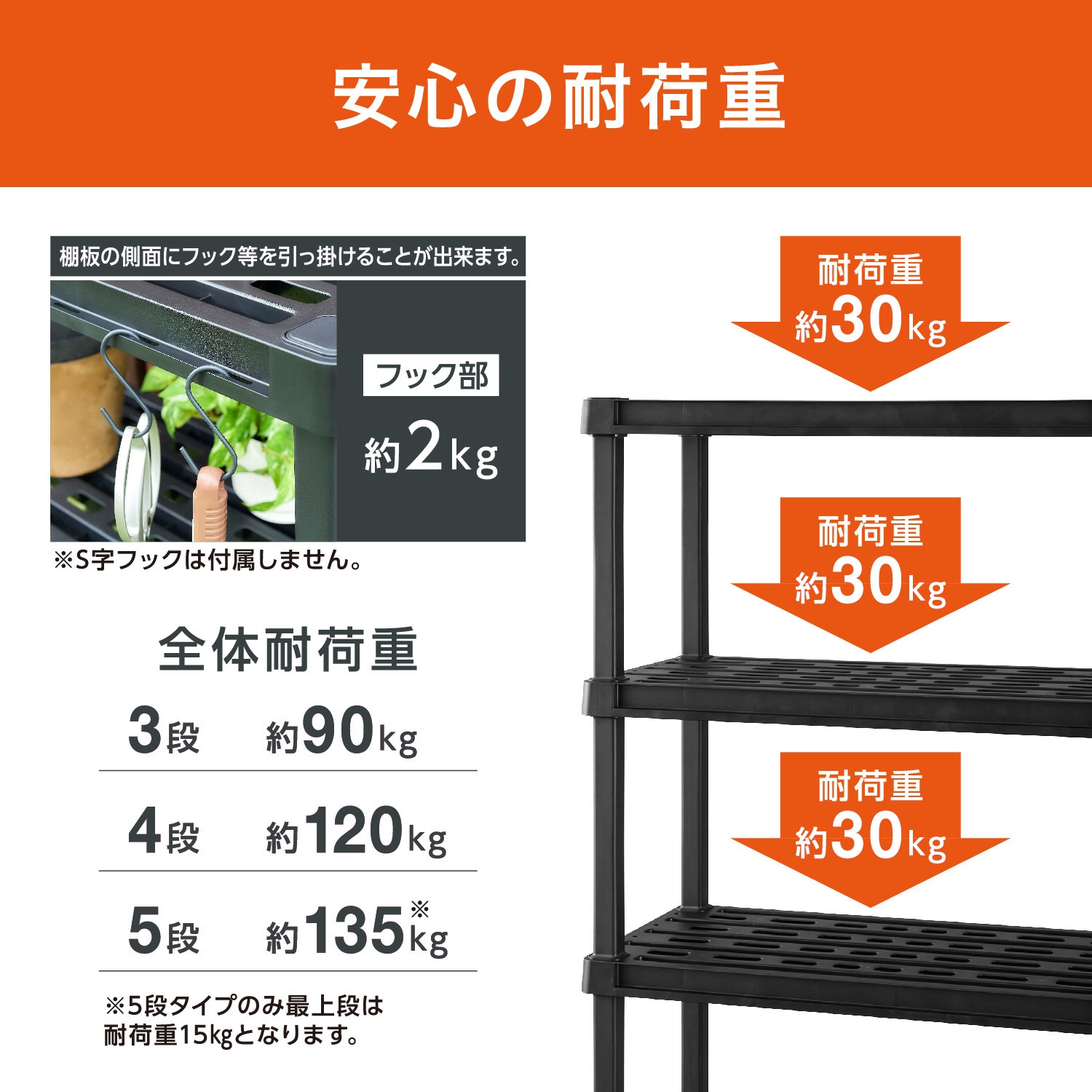 PLR-7203 軽量プラスチックラックスリム 棚板720×400mm アイリス