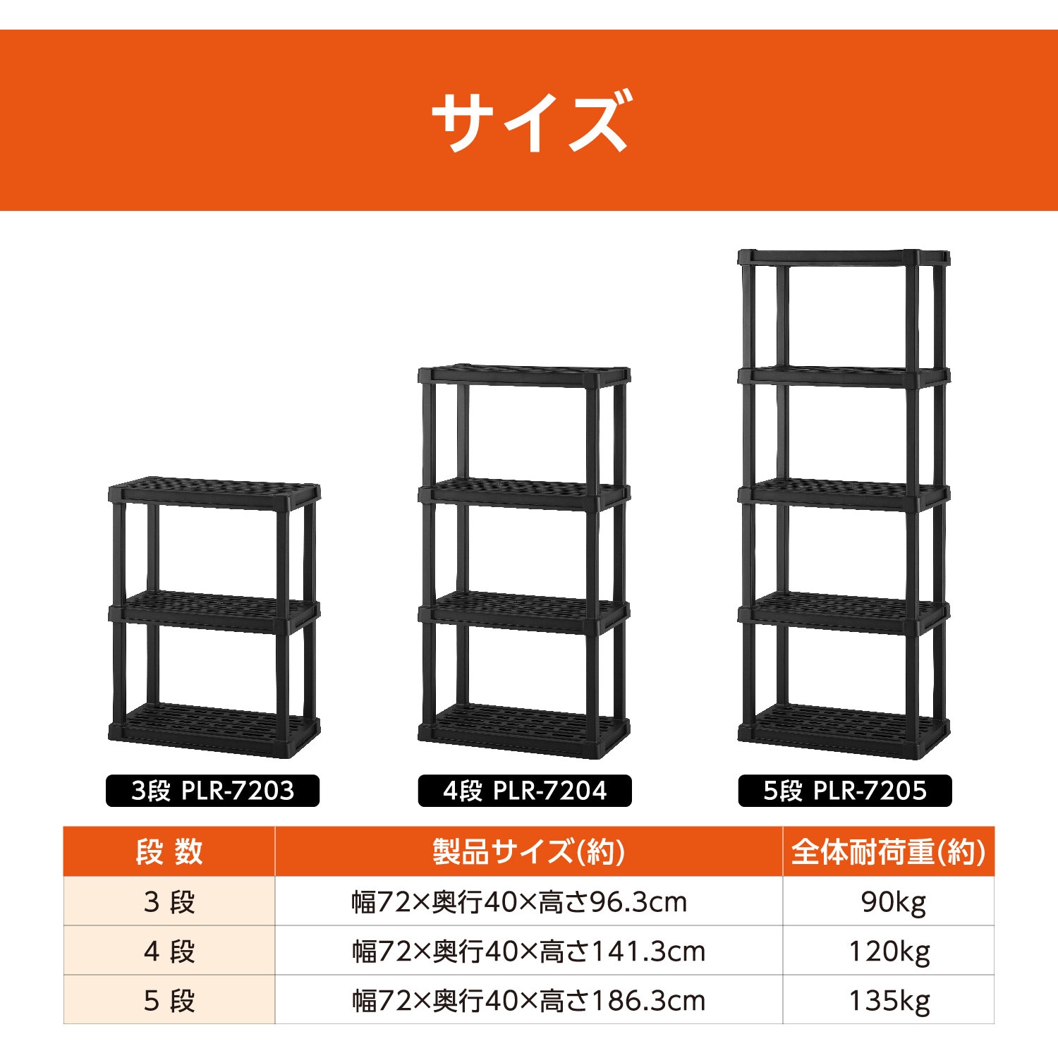 PLR-7205 軽量プラスチックラックスリム 棚板720×400mm アイリス