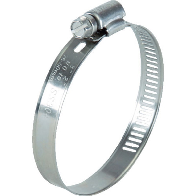 TA13-95 ホースバンド 12.7mmタイプ(オールステンレス) TRUSCO 最大径