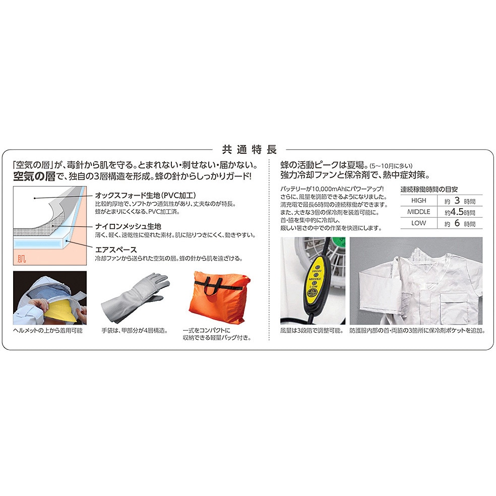 375908 冷却ファン付き蜂防護服(手袋セット) 日本緑十字社 ホワイト色