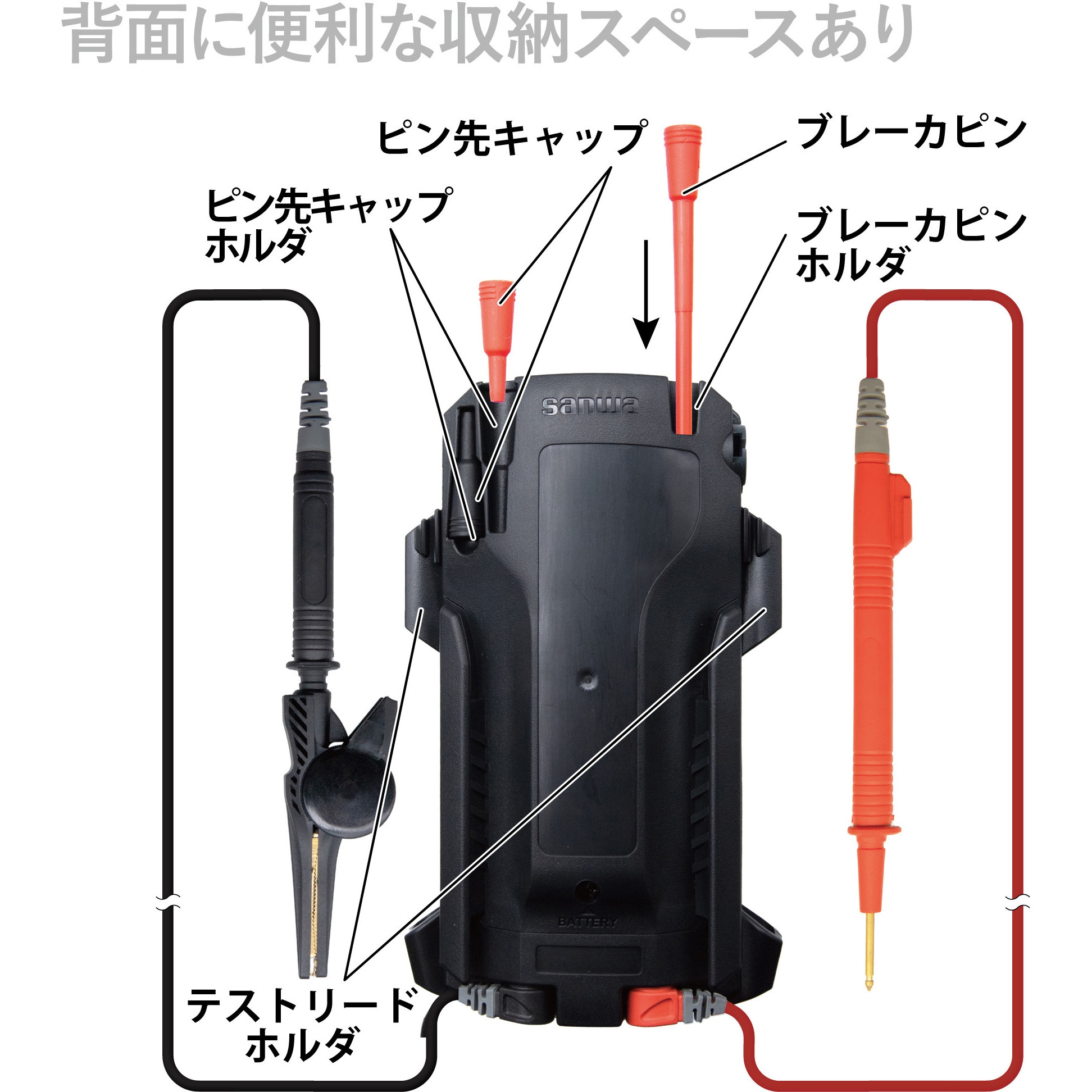 MG102 絶縁抵抗計 1個 三和電気計器 【通販モノタロウ】