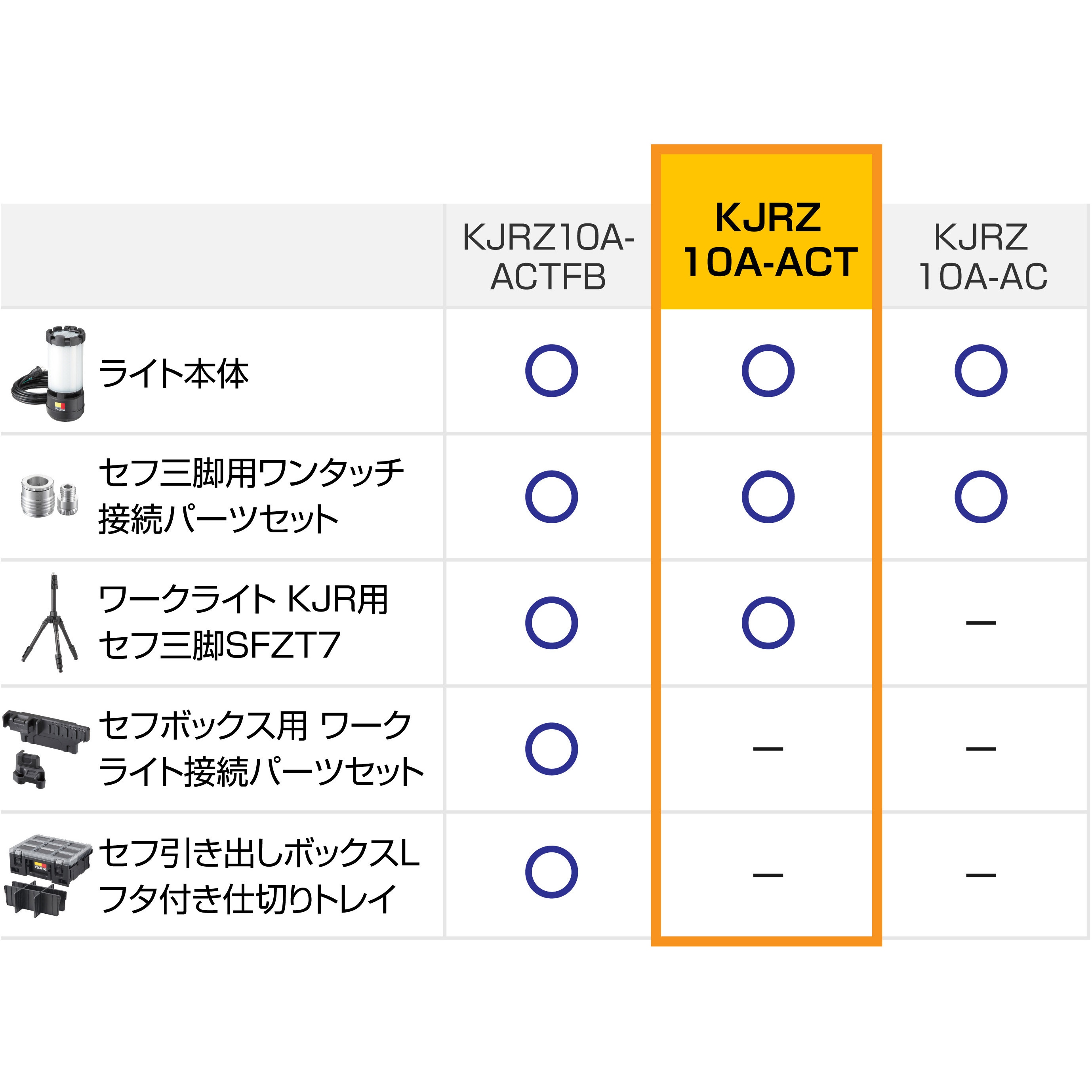 JJR 縮小の恐怖 ホルマジオ&L・F(箔押し入り)4枚セット JJR 縮小の恐怖 ホルマジオ&L・F(箔押し入り)4枚セット 楽天市場