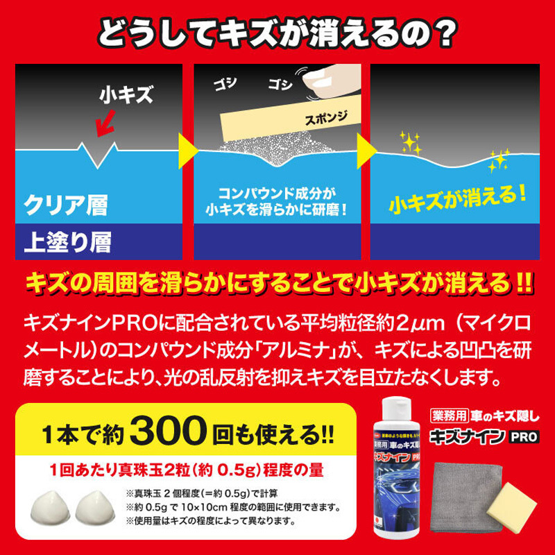 a34541 <ファミラ>[業務用]車のキズ隠し キズナインPROセット 1セット