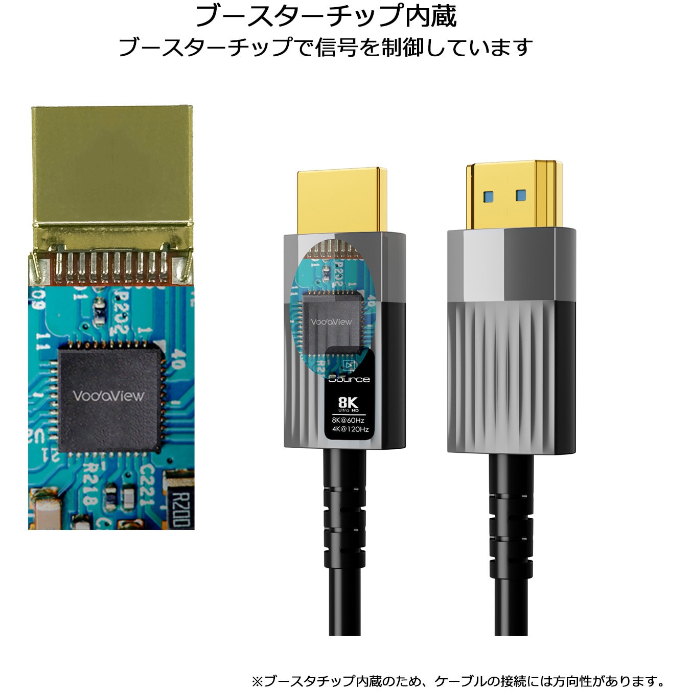 VV-HDMI100AA-8UHAOC-SV 光ファイバー HDMIケーブル 8K(60Hz) 4K(30/60