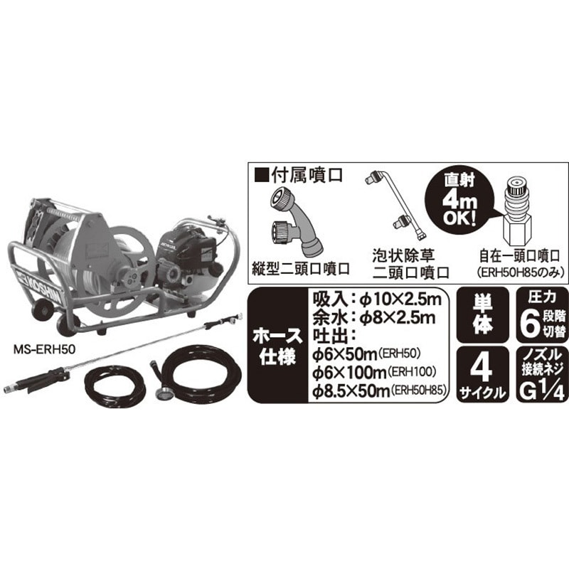 MS-ERH50H85 エンジン式小型動噴 MS-ERシリーズ 1台 工進 【通販モノタロウ】