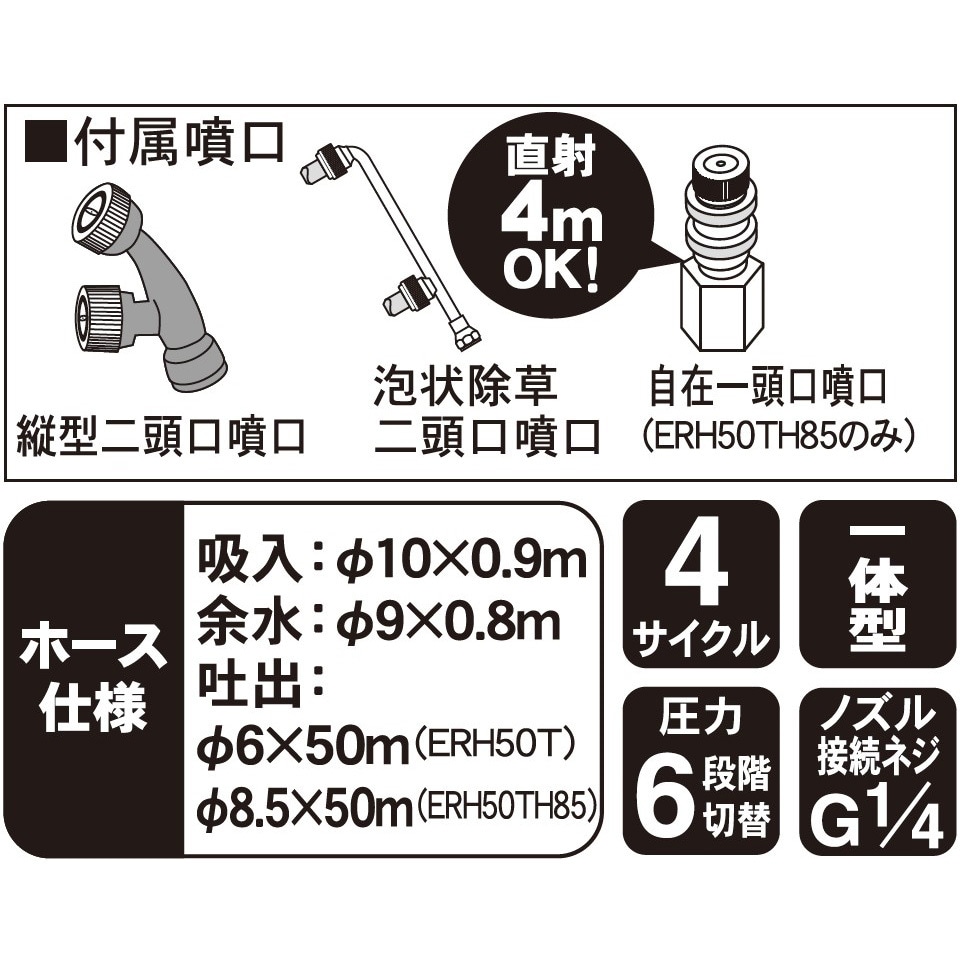 MS-ERH50T タンクキャリー付きエンジン動噴(ツインピストン式) 工進 タンク容量50L ホース長さ50m MS-ERH50T -  【通販モノタロウ】