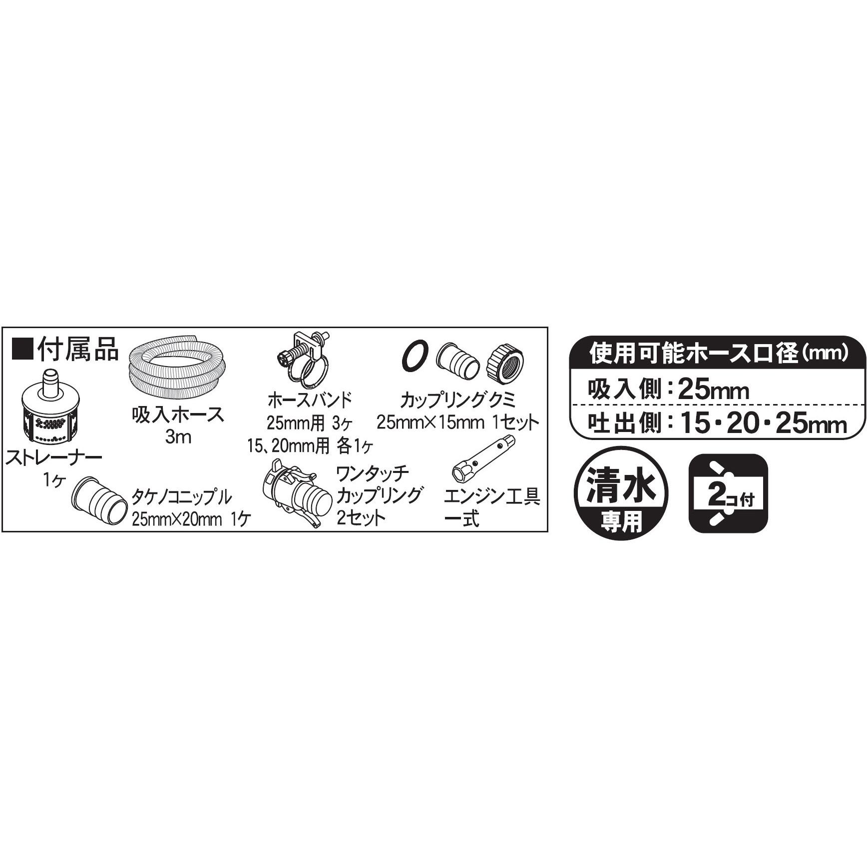 SEV-25FG エンジンポンプ 口径25ミリ 4サイクルシリーズ 工進