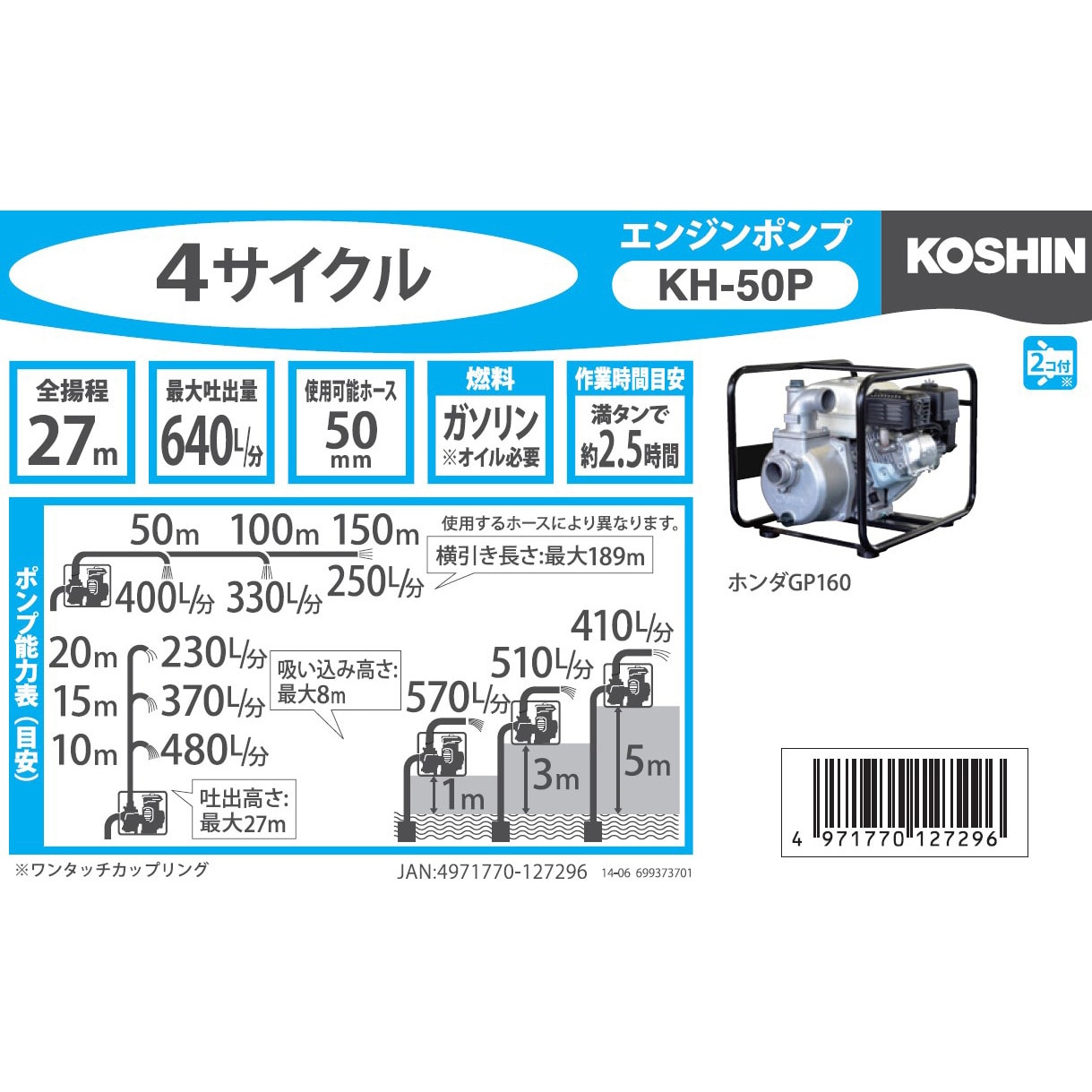 KH-50P エンジンポンプ 口径50ミリ 4サイクルシリーズ 工進 最大吐出量670L/min KH-50P - 【通販モノタロウ】