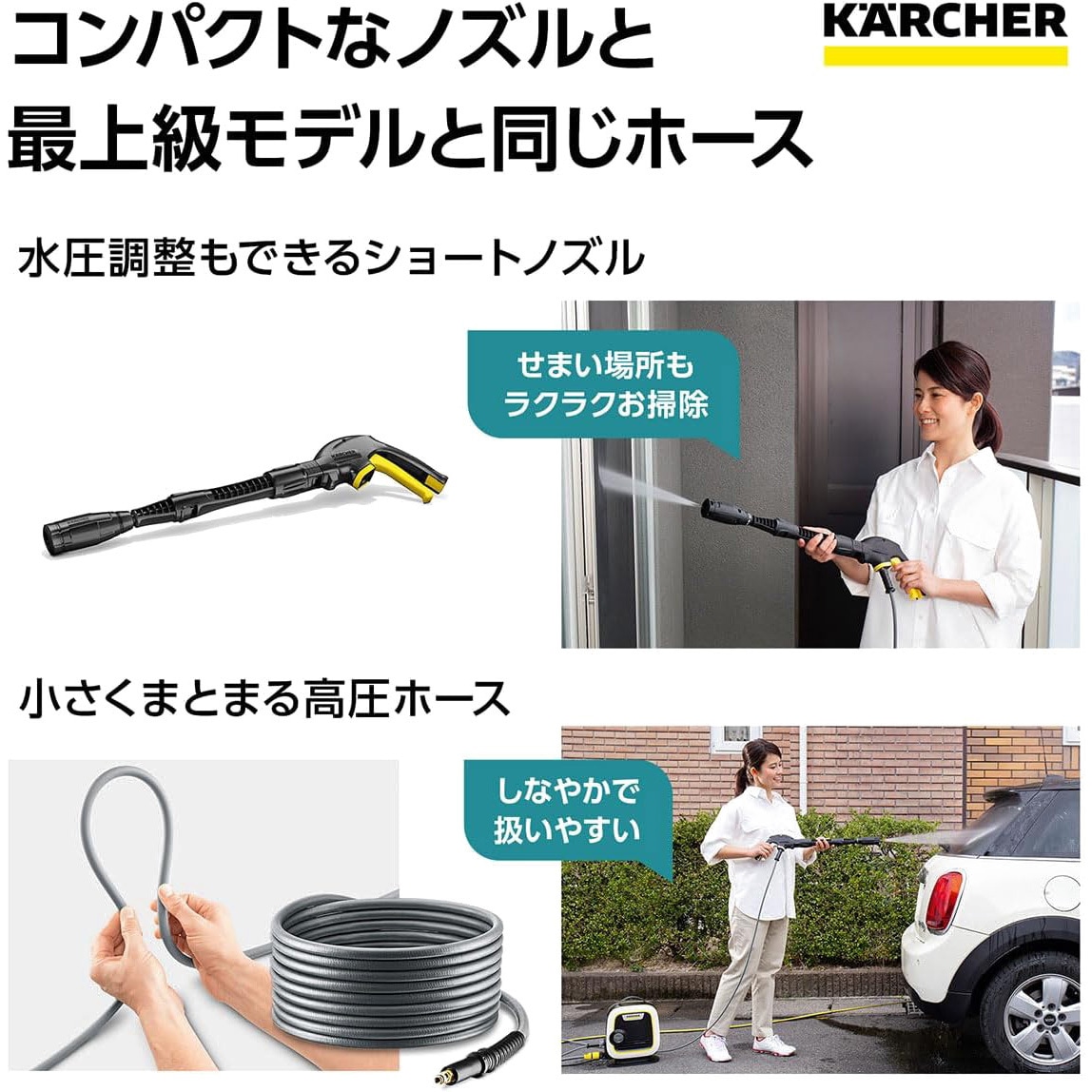 1.600-050.0 高圧洗浄機 K MINI ケルヒャー 周波数50/60Hz 電源100V