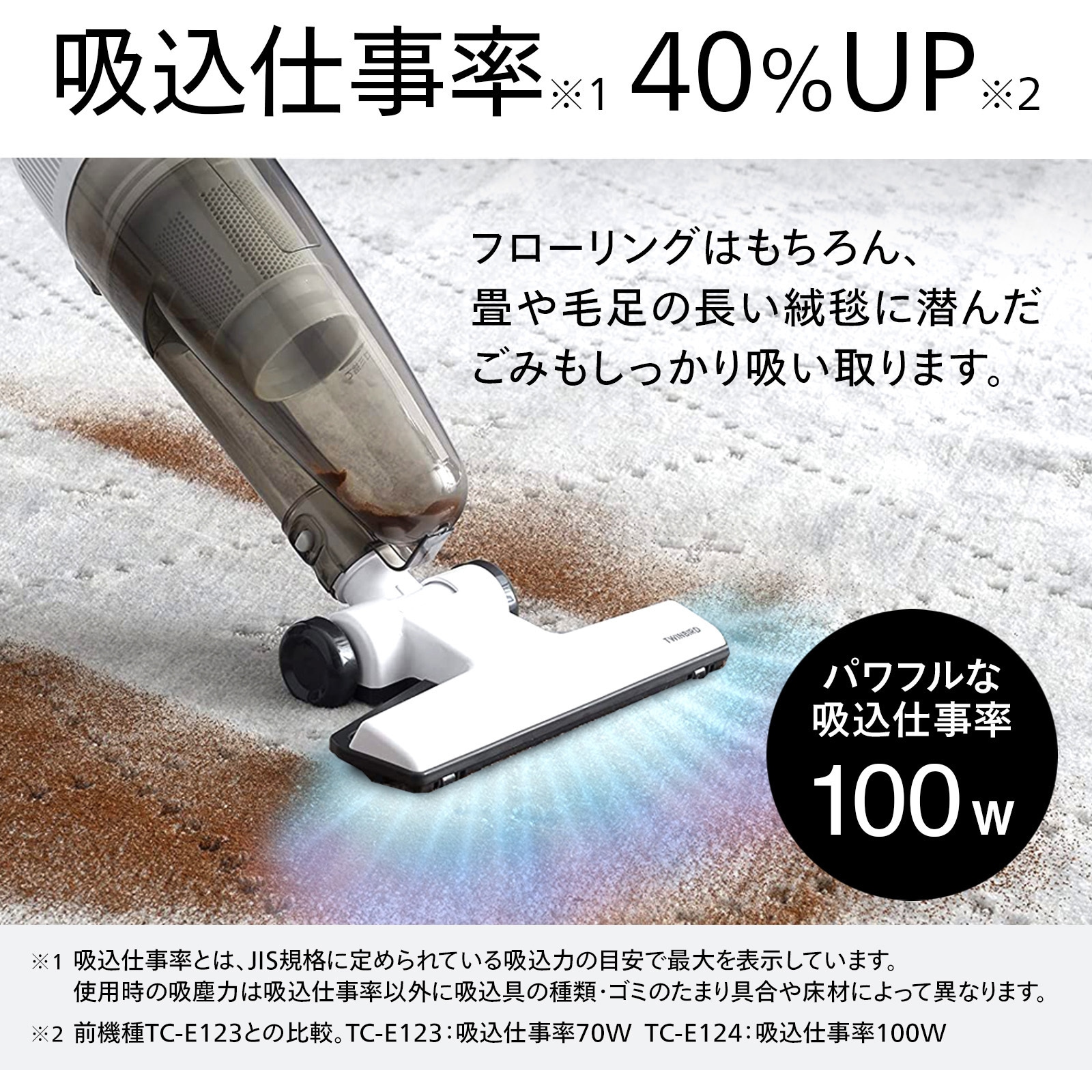 サイクロン式ハンディクリーナー 自立可能 軽量TC-E124SPW TC-E124SPW サイクロンスティック型クリーナー ツインバード