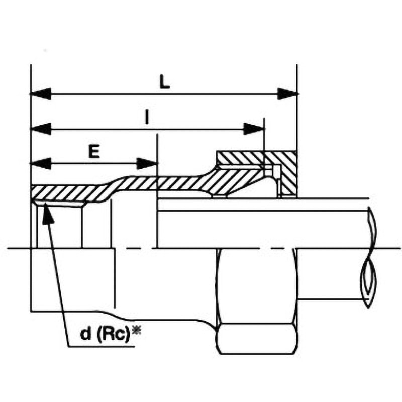LA-AQ-W めすアダプター LA型 LAカップリング(メッキ) リケン 亜鉛めっき品 呼び径65A  LA-AQ-W