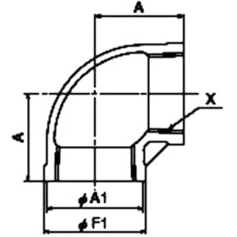 ZD-SUS-BL エルボ ZD(シール材付)継手(SUS) リケン 呼び径65A