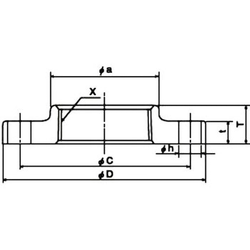 ZD-SUS-10KFL 合フランジ10K ZD(シール材付)継手(SUS) リケン 呼び径32A  ZD-SUS-10KFL 5,328円