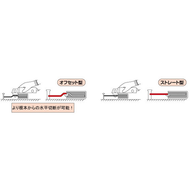 CTW1252-NX30S カッティングホイルオフセット型 ニューレジストン 粒度