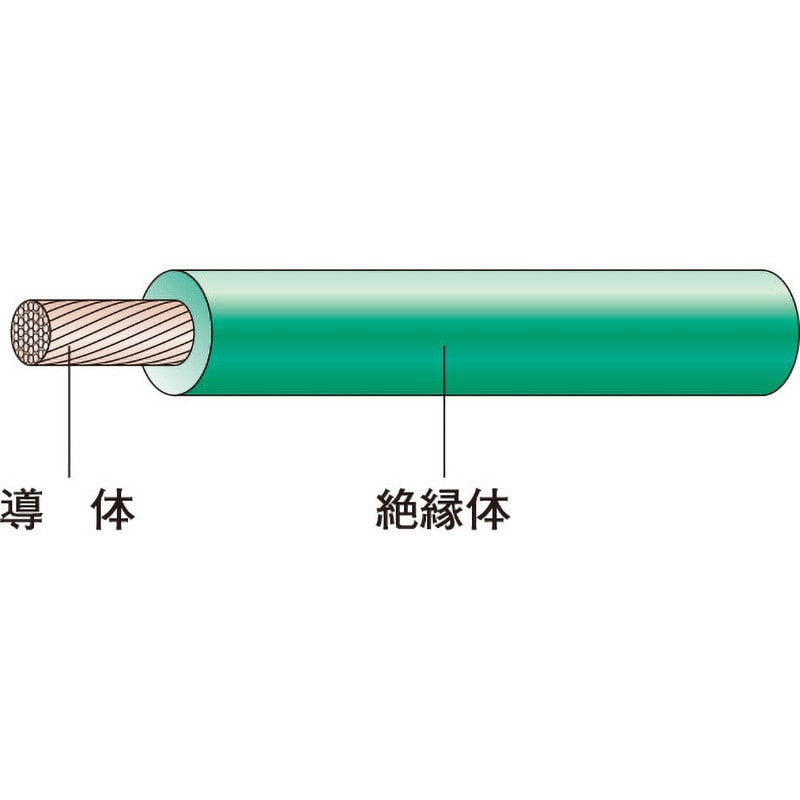 IV 3.5sq 緑 JP ビニル絶縁電線 JAPPY 緑色 長さ100m導体公称断面積3.5mm<sup>2</sup> - 【通販モノタロウ】