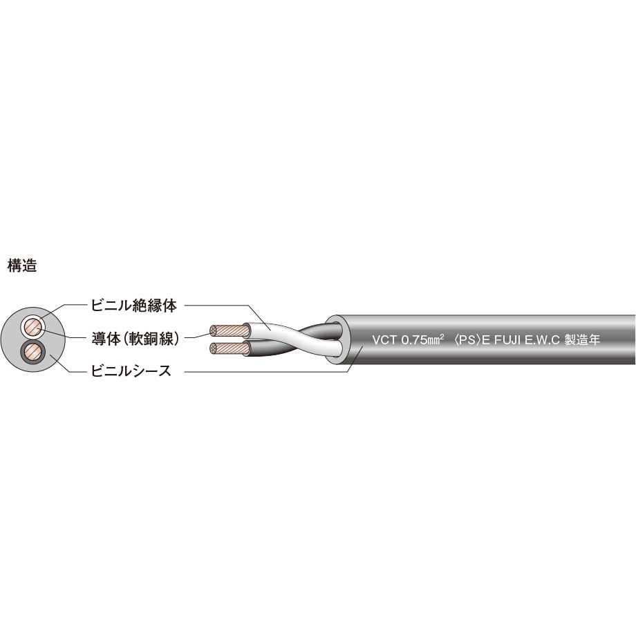 VCT 5.5sq×4c JP キャブタイヤケーブル JAPPY 灰色 長さ10m導体公称断面積5.5mm<sup>2</sup> -  【通販モノタロウ】