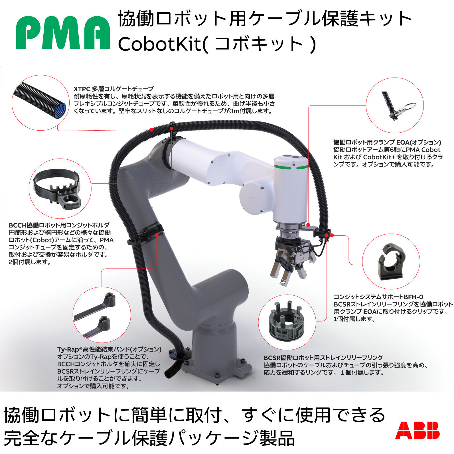 KIT-CCH-29/01L コボキットプラス NW PMA 長さ4m外径34.5mm 1式
