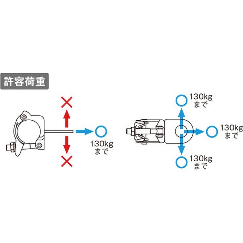 リング付クランプ2 NTD-E 10個入 100個入 伊藤製作所 141100620