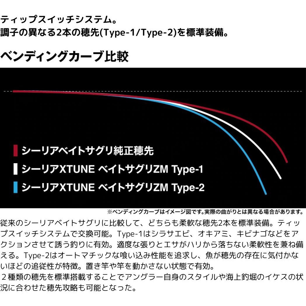 MH 400-450(273154) 25 シーリア エクスチューン ベイト さぐり ZM