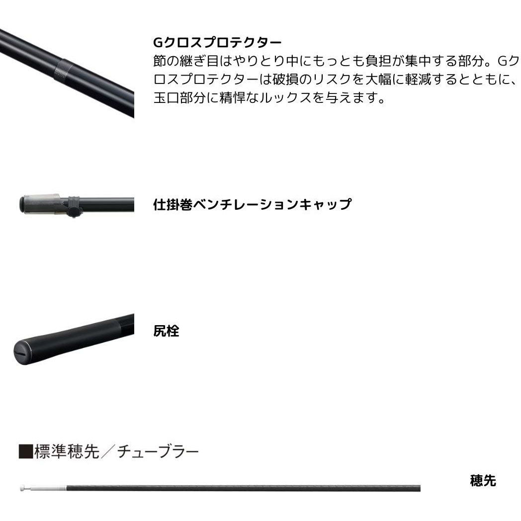 シマノ　友鮎　85 シマノ（SHIMANO） 鮎竿 スペシャル 競(きそい) FW LIGHTSTINGER 85