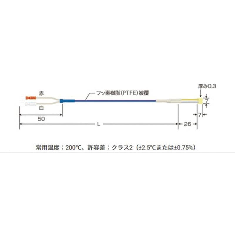 TH-8297-1 K熱電対シートタイプ(フッ素樹脂被覆) 1本 スリーハイ