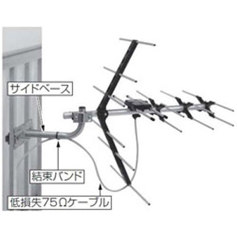 LS56SET 小型UHFアンテナセット 5素子 LS56-SET マスプロ電工 受信チャンネル13～52ch