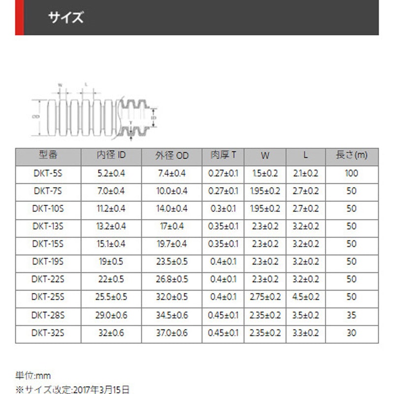コルゲートチューブ 寸法 ７Φ 長さ ２００m　難燃性　新品未使用 コルゲートチューブ 寸法7Φ 長さ 200m 難燃性 新品未使用