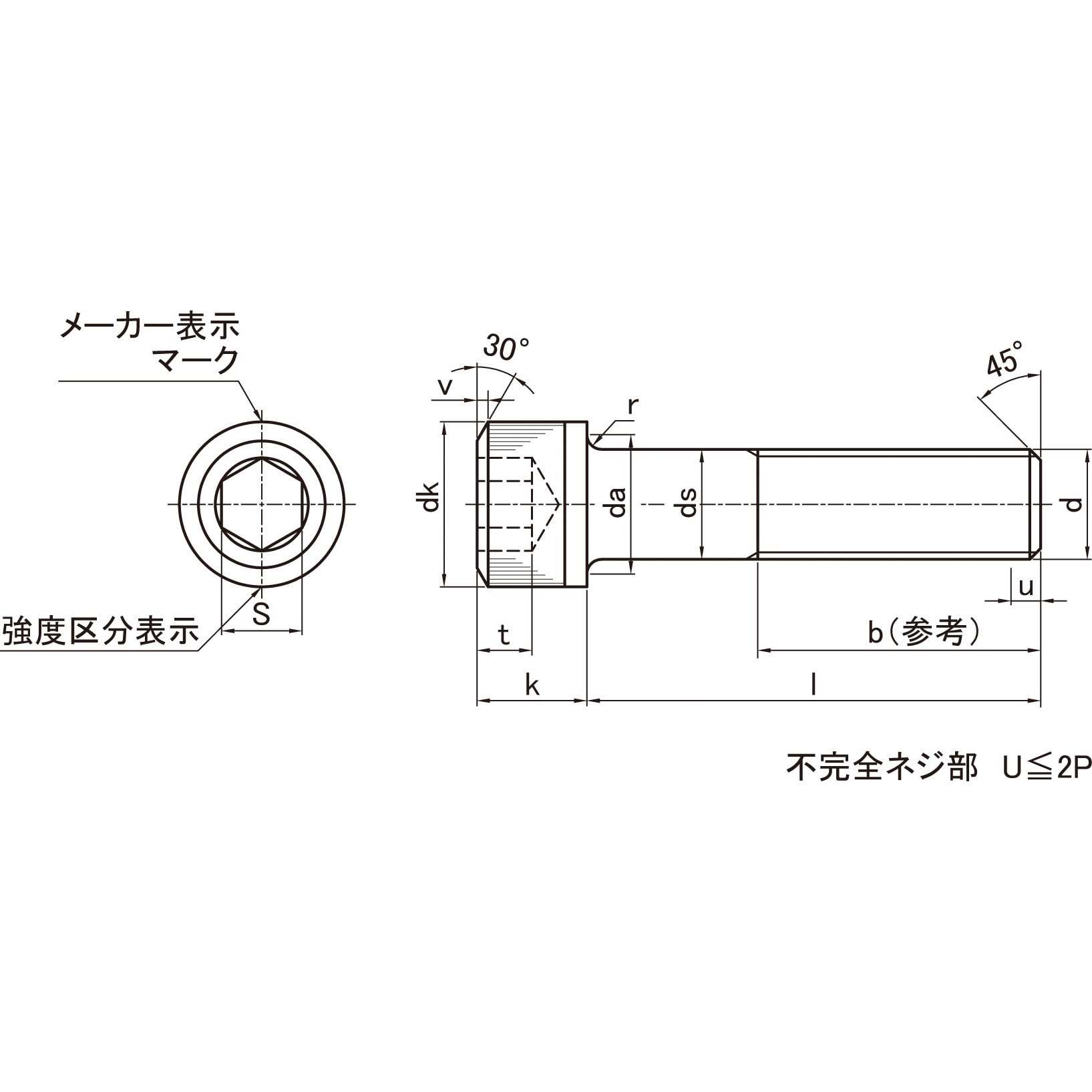 S067-0550 六角穴付ボルト(スチール) ヘキサゴンパック入り