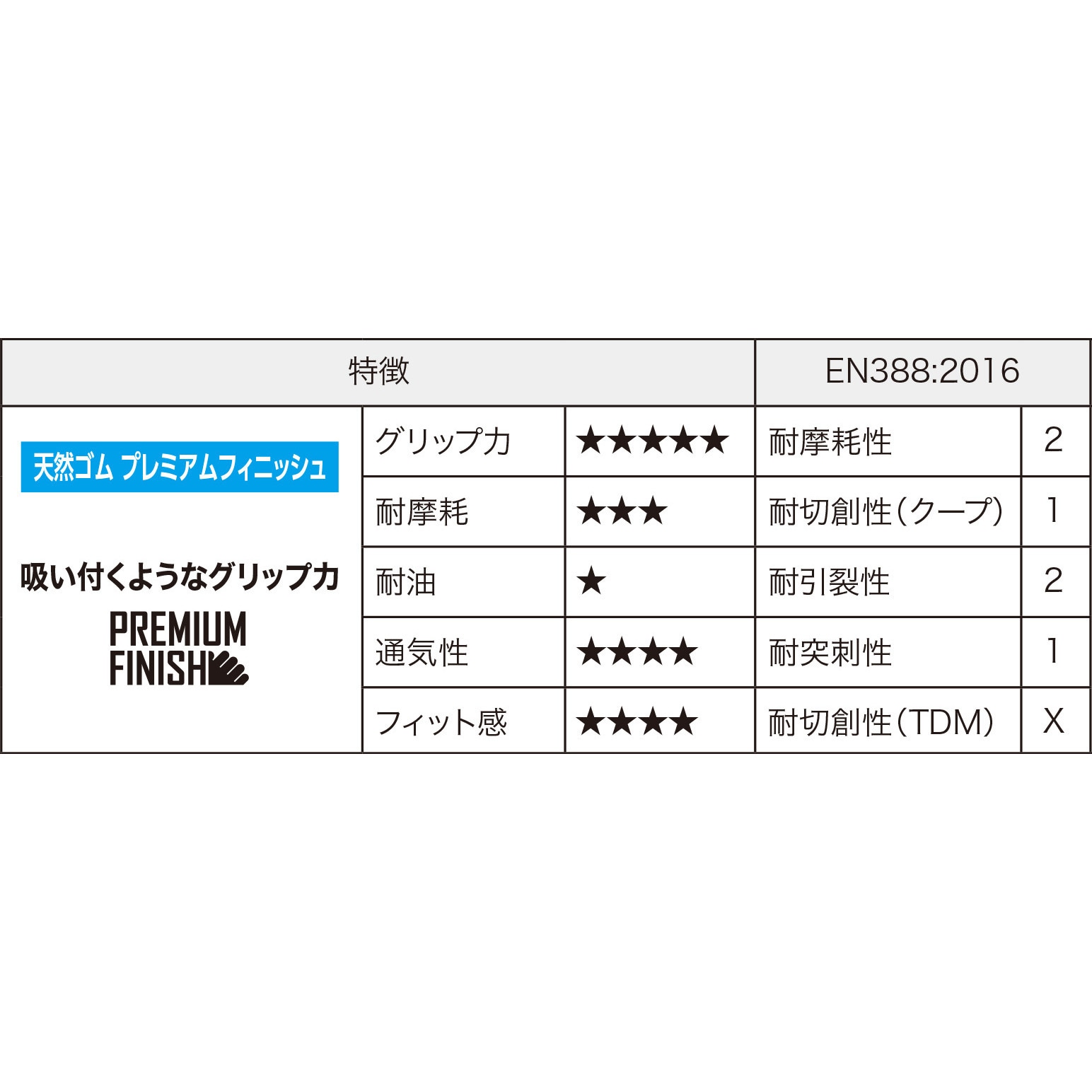 【PGブラ】Mサイズ Amazon | 【公式】PGブラ(ピージーブラ) ナイトブラ 24時間使える 後