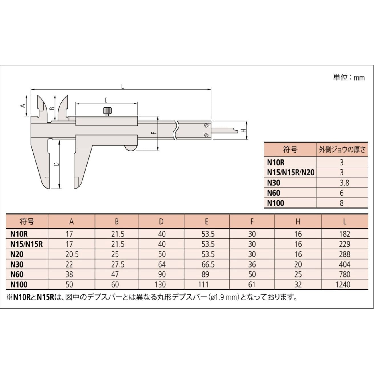 N15W(ミツトヨ実施校正書・トレーサビリティ体系図付) M形標準ノギス ミツトヨ(Mitutoyo) ミツトヨ実施校正書 測定範囲0～150mm -  【通販モノタロウ】