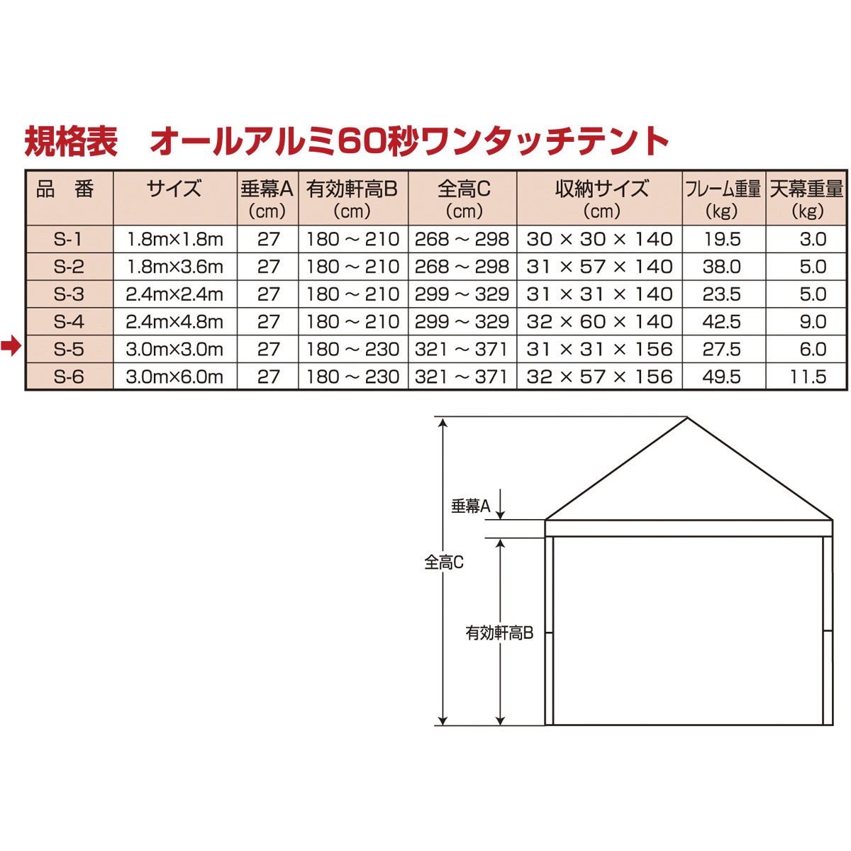 32-8661 オールアルミ60秒ワンタッチテント ササガワ 幅3m奥行3m 32
