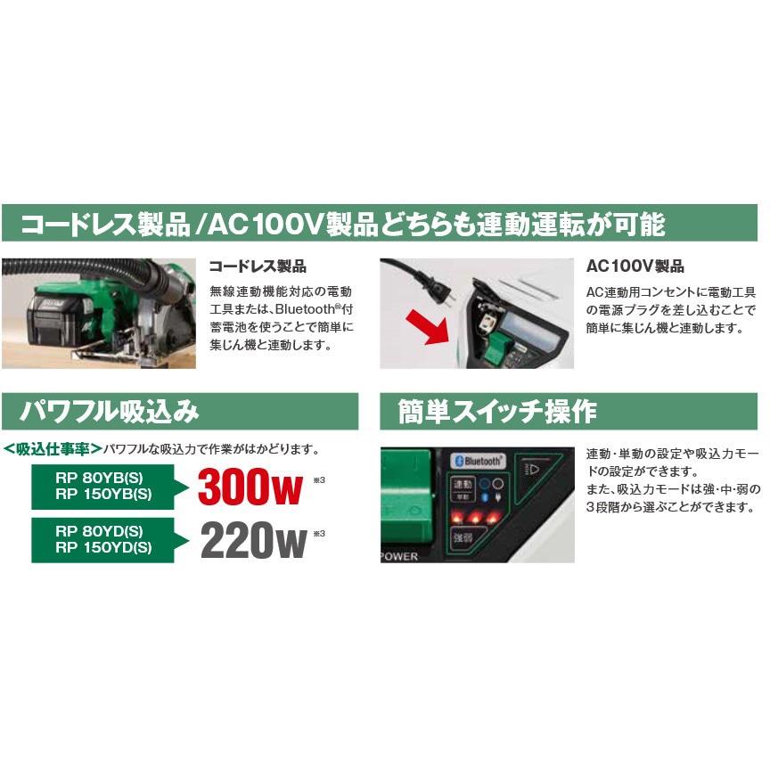 ◎パワフル【日立】電動工具用集じん機 乾式専用 連動付 RP150YD