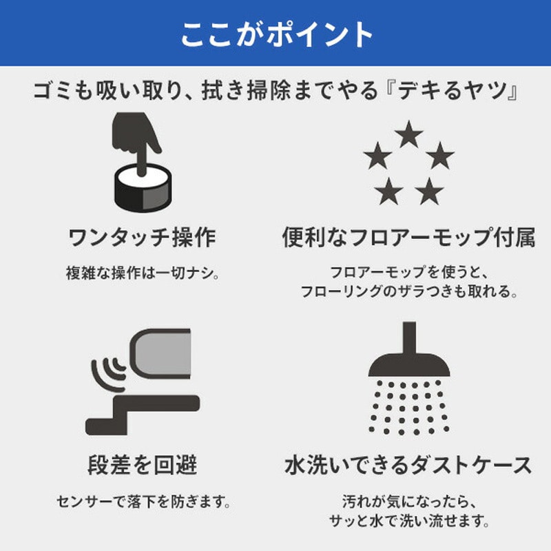 SZ-M285 ロボクリーナーmini 1台 ANABAS 【通販モノタロウ】