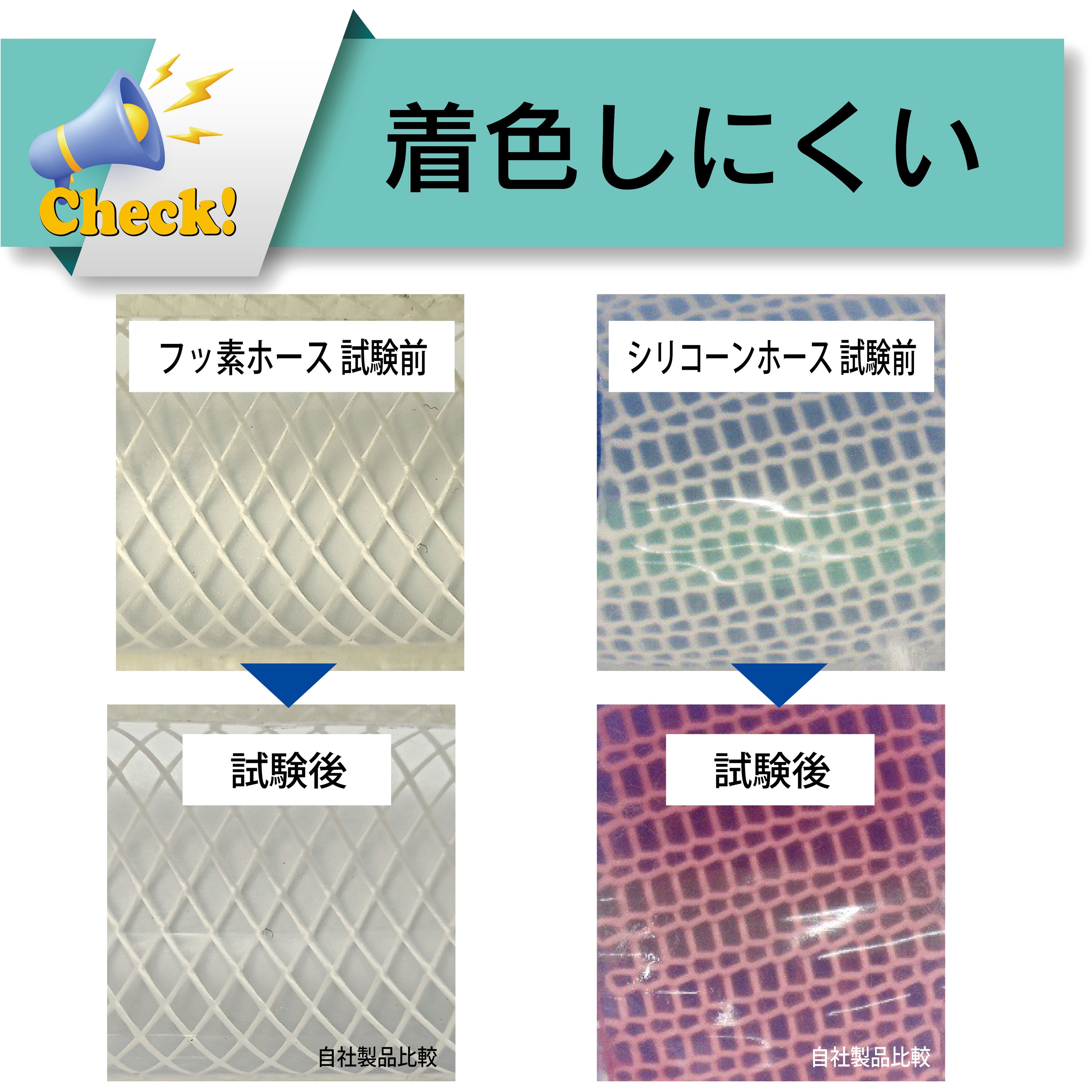 FF-38-20 耐薬品・食品用耐圧ホース フッ素樹脂[トヨフッソ