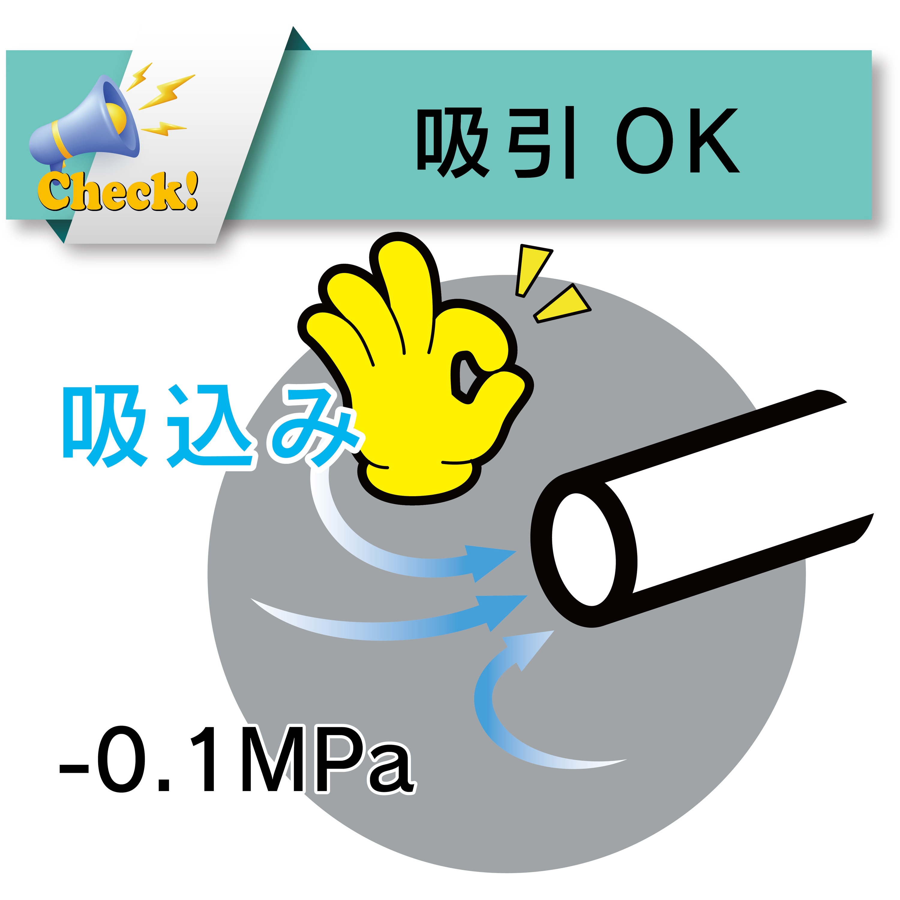 FFS-15-20 耐薬品・食品用耐圧ホース フッ素樹脂 吸引・圧送