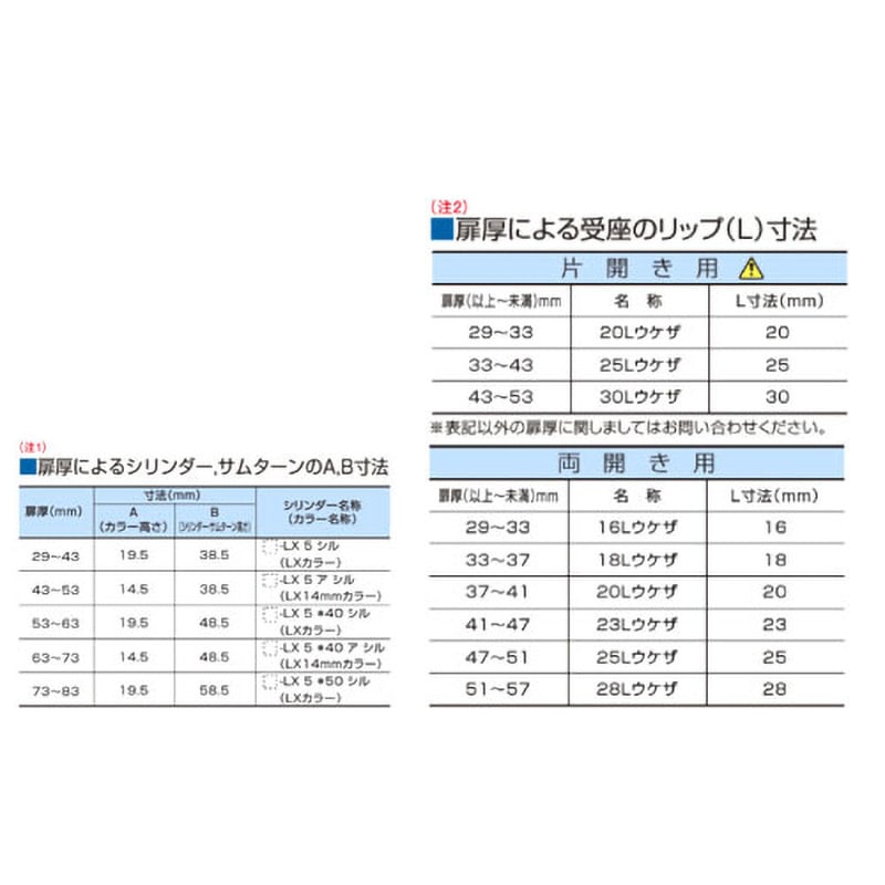 P-LX-5BU40A R4U レバーハンドル錠LXシリーズ GOAL(ゴール) 適合 P-LX-5BU40A R4U レバーハンドル錠LXシリーズ GOAL(ゴール) 適合