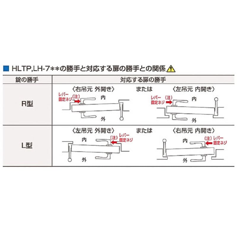 人工ライブロック　SHR07 アク抜き済み安心塗料使用 人工ライブロック SHR07 アク抜き済み安心塗料使用