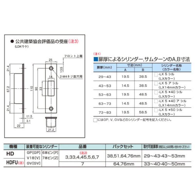 P-HD-5 面付本締錠HDシリーズ GOAL(ゴール) ア仕様 適合扉厚43