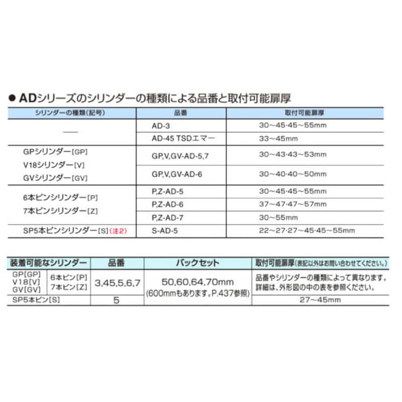 AD-45 チューブラー本締錠ADシリーズ GOAL(ゴール) サムターン TSDエマー - 【通販モノタロウ】