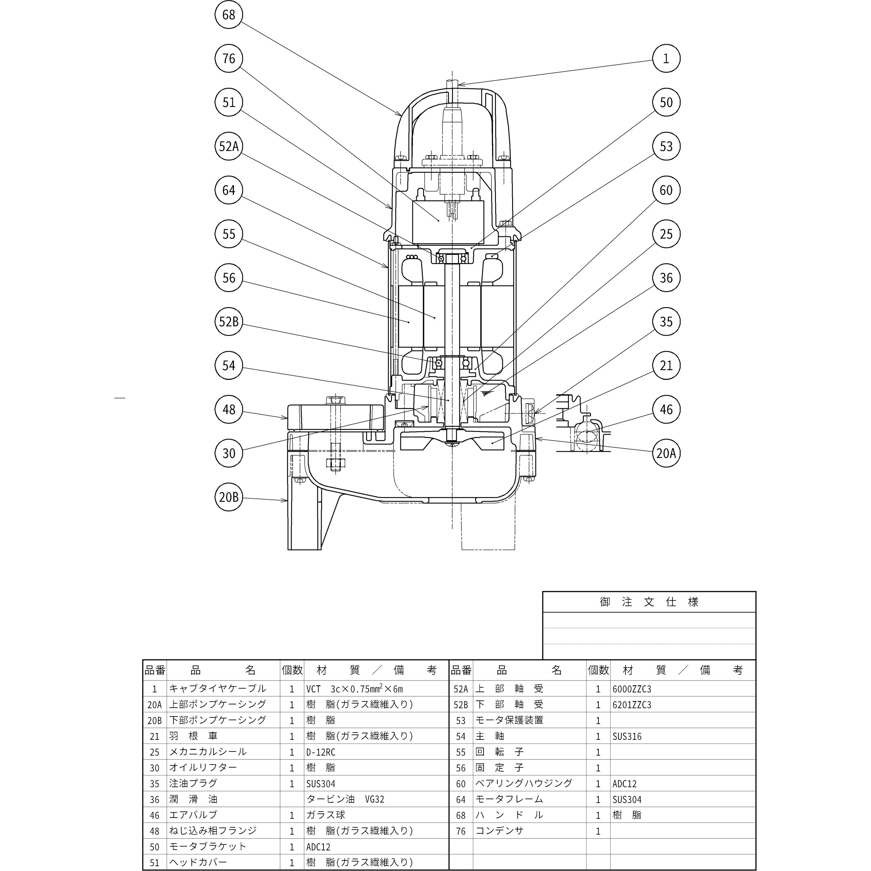 汚物用水中ハイスピンポンプ(流量調整用) PUL型 非自動形 吐出量126/70L/min 単相100V 吐出口径50mm