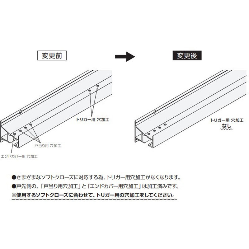 アウトセット用上部レール アトムリビンテック 【通販モノタロウ】