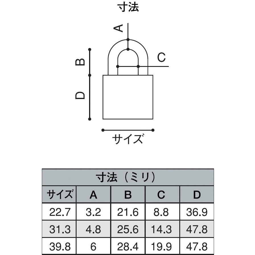 2820-40 ダイヤル南京錠 1個 アルファ 【通販モノタロウ】