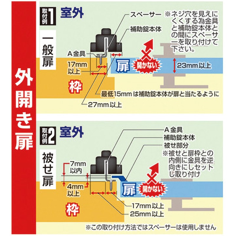 N-1074 どあロックガード ノムラテック 1セット N-1074 - 【通販